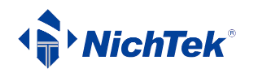 nichtek
